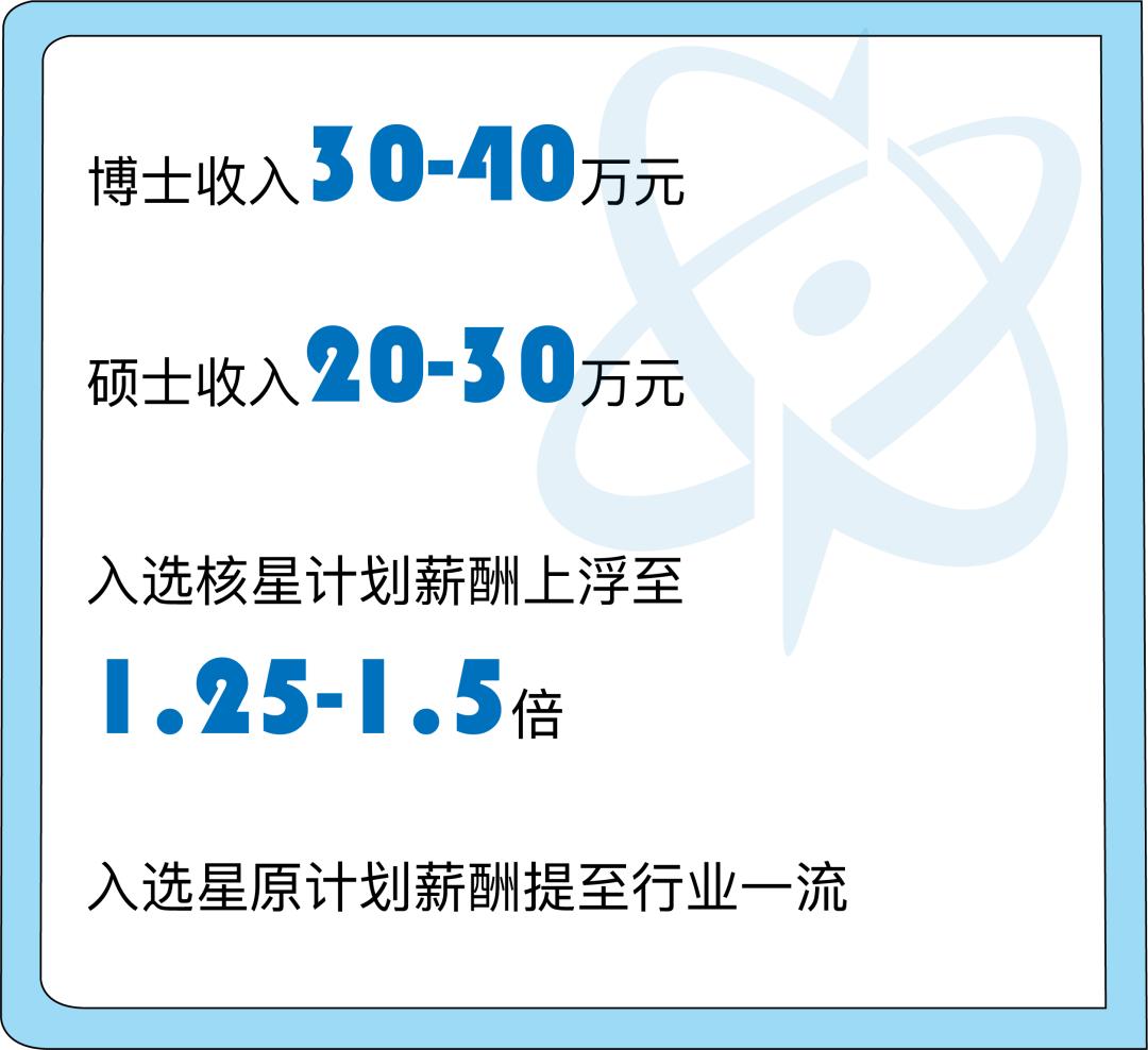 樂山招聘信息更新，小城求職奇遇與友情故事的交織