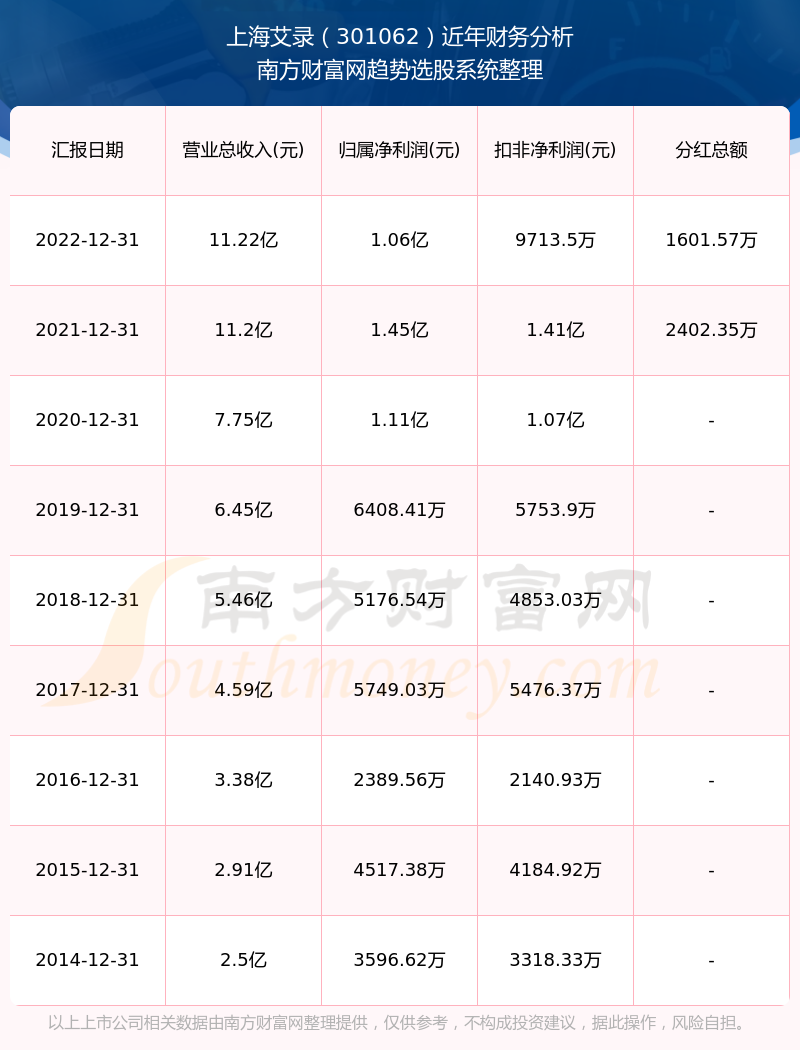 綠色經(jīng)典精盛青稞酒 第28頁