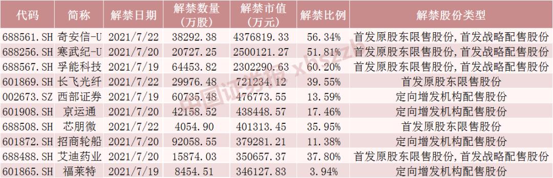 股票年收益率,股票年收益率，小巷深處的投資寶藏