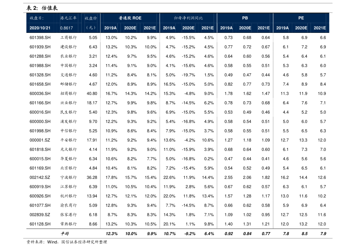 擁抱自信與成就，揭秘600086股票的學習變化之路