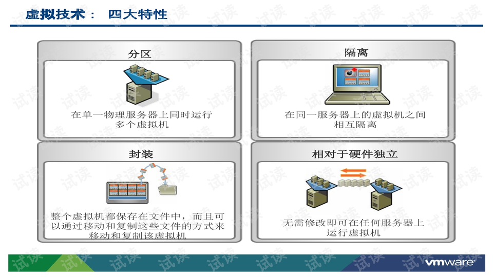 最新虛擬機技術(shù)深度解析，挖掘虛擬力量，開啟無限潛能