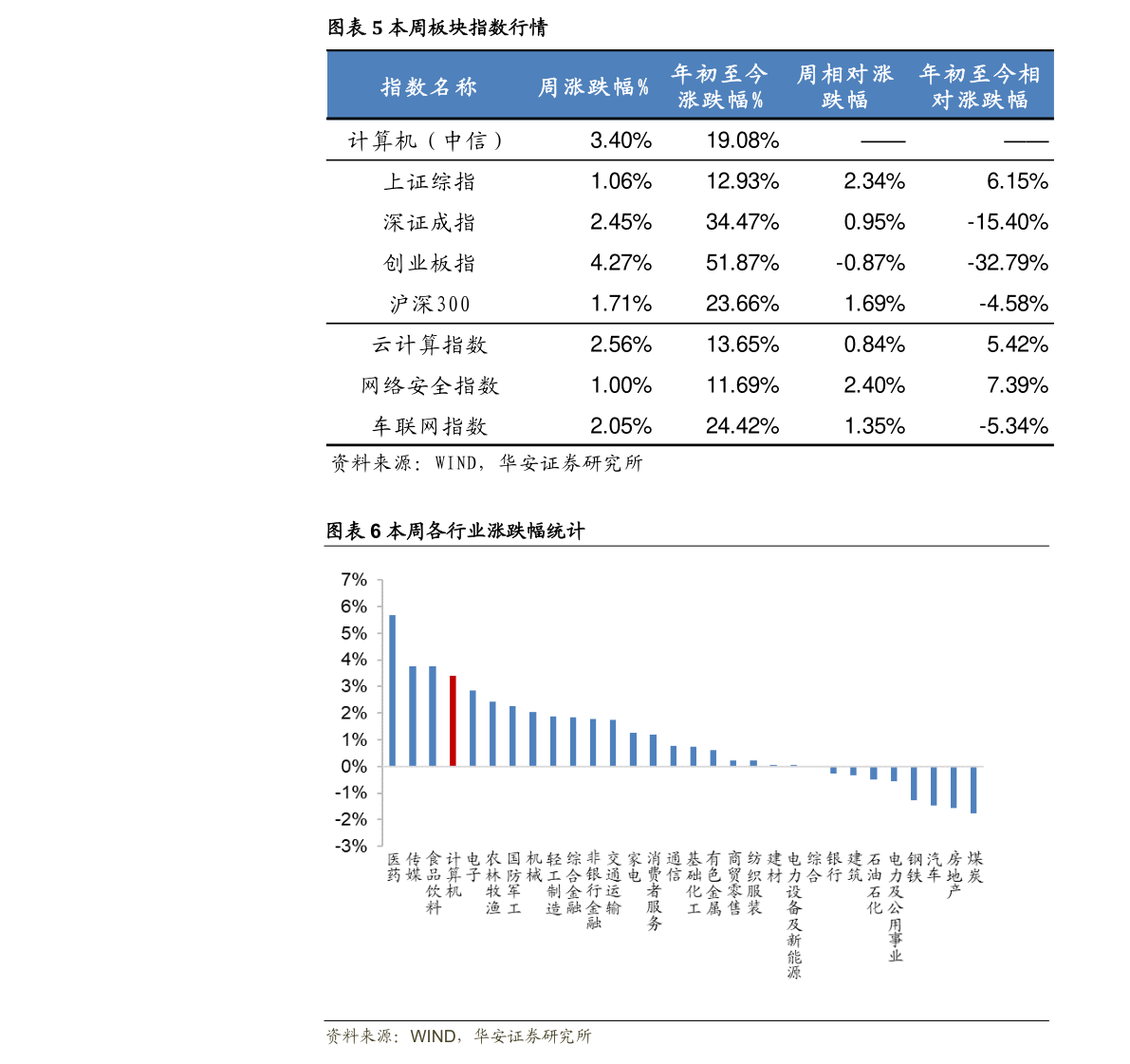 長(zhǎng)江今日鋁錠價(jià)格揭秘與波動(dòng)分析