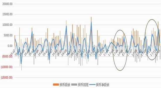 新浪期貨行情中心，最新期貨資訊全面掌握