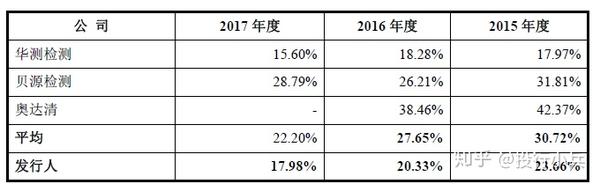 宇馳檢測上市，小巷中的寶藏，探索未知的魅力小店