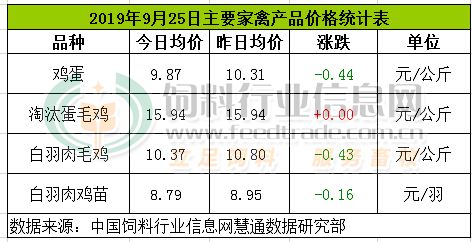 綠色經(jīng)典精盛青稞酒 第22頁