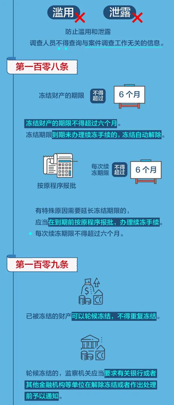 股票查詢?cè)敿?xì)步驟指南及操作指南