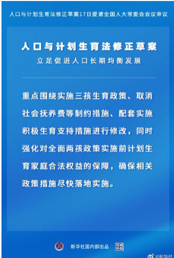 最新人口與生育政策法，塑造未來藍(lán)圖的法律指引