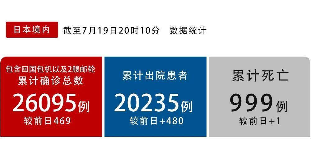 最新日日資訊，學習變化，自信塑造未來