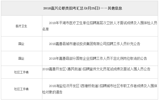 嘉興百姓網(wǎng)最新招聘信息，科技引領(lǐng)未來，輕松觸手可及