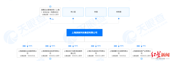 股權(quán)上市查詢，科技驅(qū)動金融新時代，開啟探索之旅