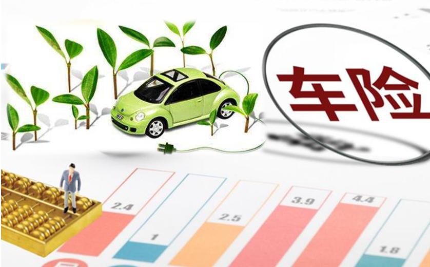 2025年車險(xiǎn)報(bào)價(jià)詳解與購(gòu)買指南