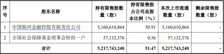 五礦資本股票投資價值深度解析