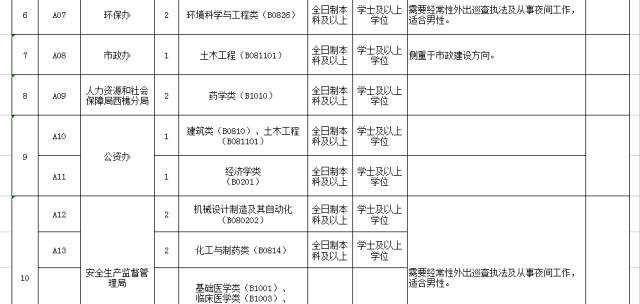 西樵招聘信息深度解析與個人立場看法