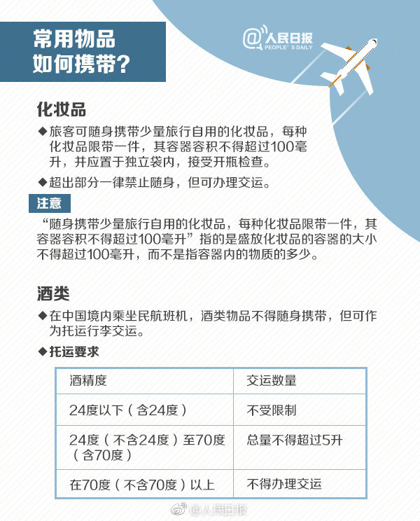 最新飛機(jī)攜帶酒類規(guī)定下的科技革新，智能酒類攜帶系統(tǒng)解析