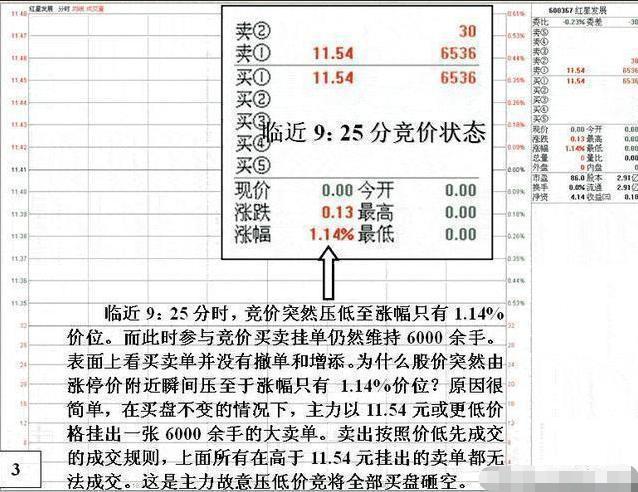 全面解析股市中的T+0交易制度，股票T+0的含義與操作詳解