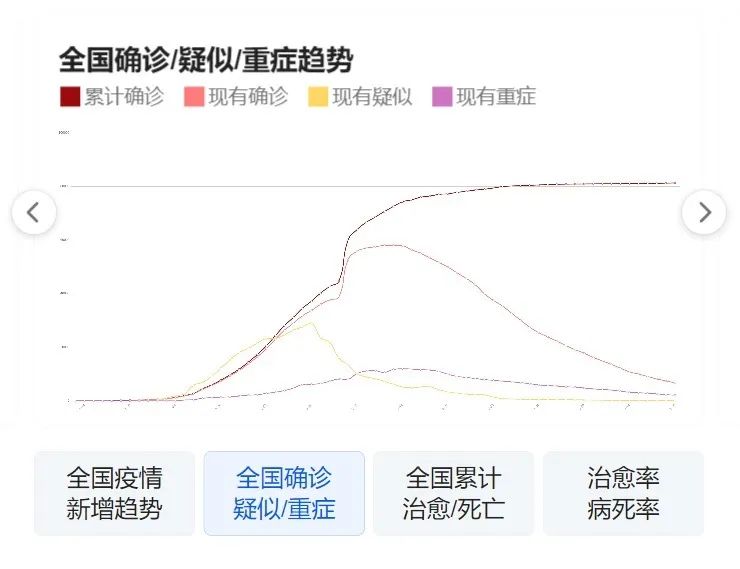 疫情最新動態(tài)，積極應(yīng)對，共克時(shí)艱