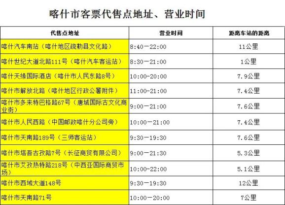 喀什疫情最新公告，小巷深處的獨特風味與防疫信息同步更新