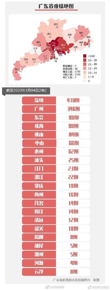 最新疫情動(dòng)態(tài)，全球共同應(yīng)對(duì)時(shí)代挑戰(zhàn)的新挑戰(zhàn)