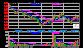 時(shí)代的印記與市場(chǎng)的脈搏，聚焦600702股票行情分析