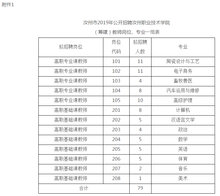 汝州最新招聘信息，變化帶來自信與成就感，職位空缺等你來挑戰(zhàn)！