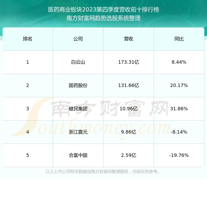 600272股票的高科技產(chǎn)品之旅，前沿科技觸手可及