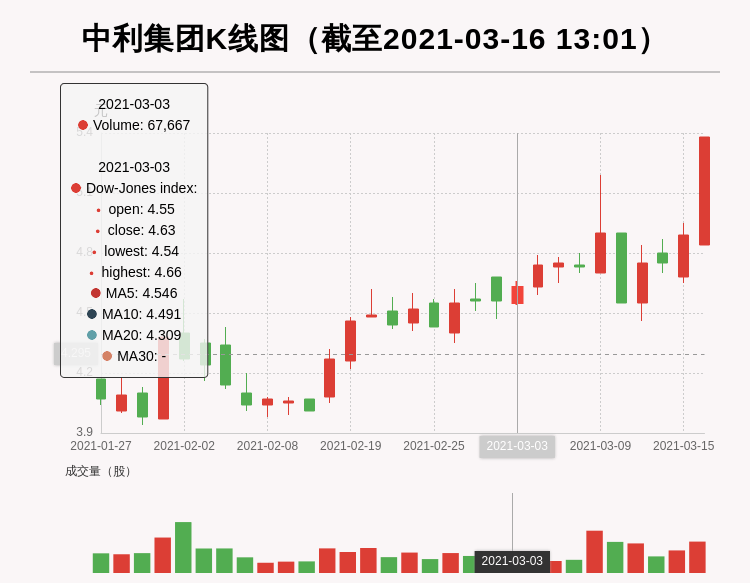 中利集團(tuán)股票，科技領(lǐng)航者，開(kāi)啟智能生活新紀(jì)元