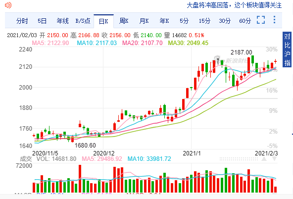 股票財(cái)務(wù)分析詳解，心靈與自然的美景探尋之旅