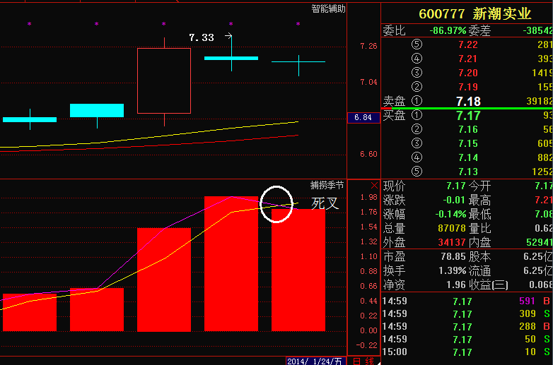 新潮實(shí)業(yè)最新動(dòng)態(tài)速遞，發(fā)展勢(shì)頭強(qiáng)勁，引領(lǐng)行業(yè)新潮流