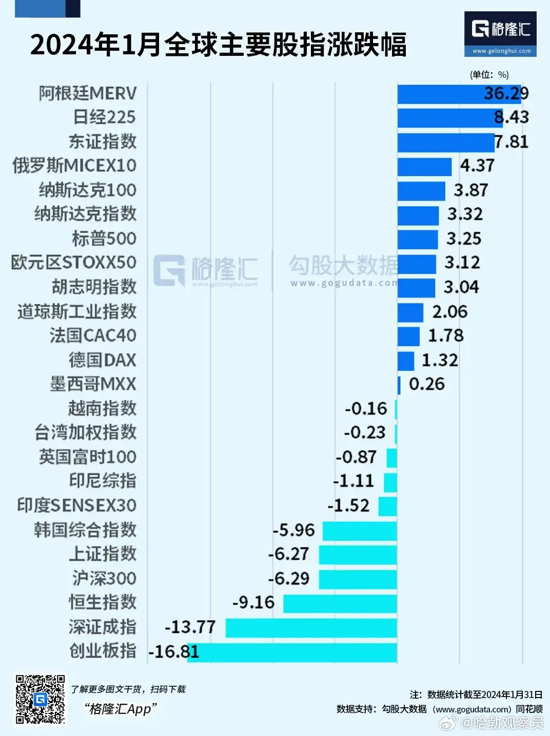 全球股市實(shí)時(shí)行情下的自然美景探索，內(nèi)心平和與喜悅的追尋