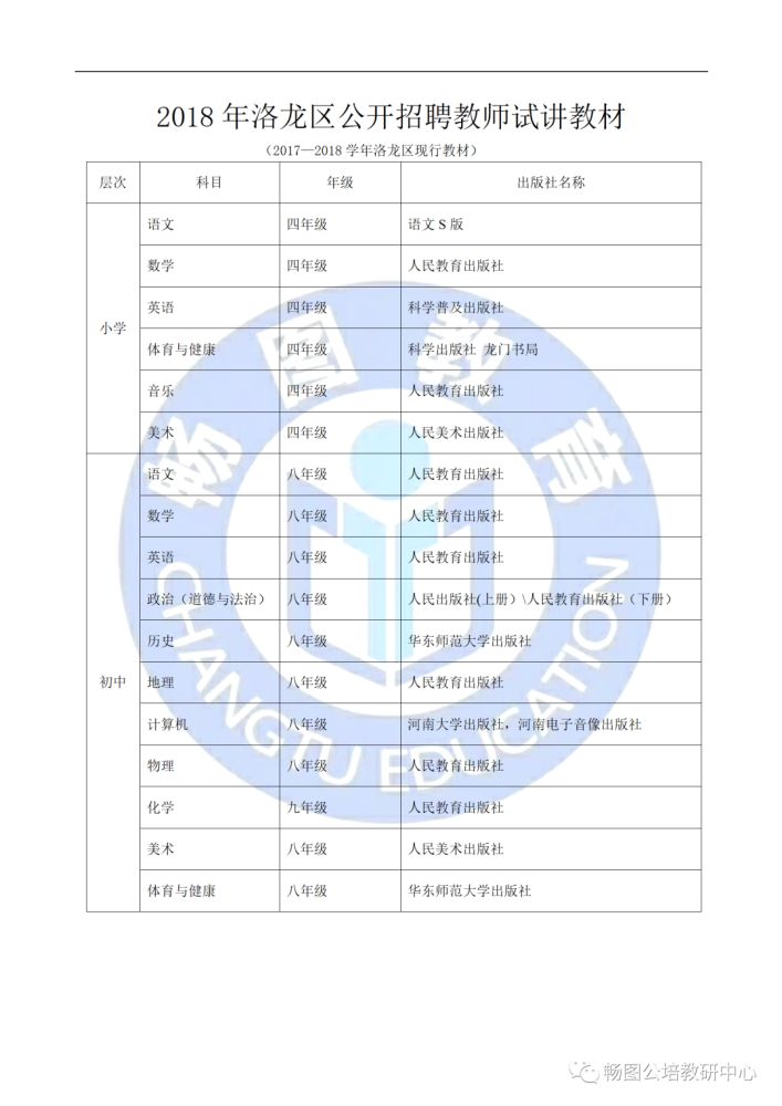 洛龍區(qū)最新招聘信息大揭秘，求職者的福音！