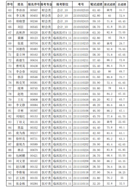 臨清市最新招聘信息，科技驅(qū)動(dòng)未來，工作生活同步升級(jí)